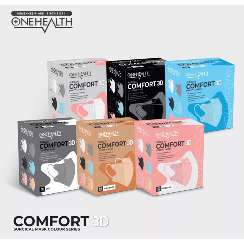 MASKER DUCKBILL ONEHEALTH COMFORT / MASKER DUCKBIL NYAMAN / ONEHEALTH Surgical Comfort 3D Mask Colour Series Masker Medis Duckbill 3 Ply