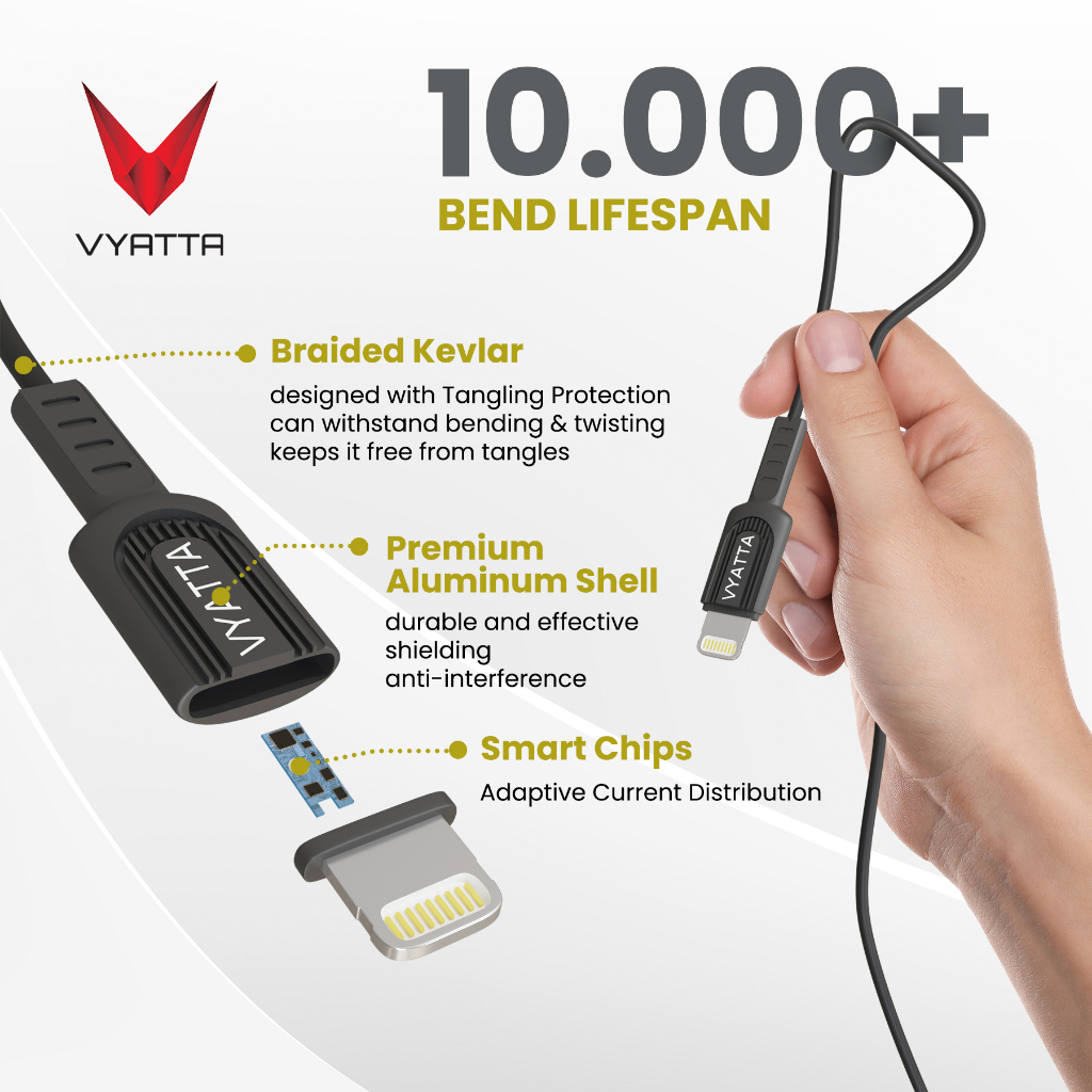 VYATTA ARAMID X KABEL DATA MICRO TYPE C LIGHTNING FAST CHARGE SAMSUNG XIAOMI POCO IPHONE XR XS 11 PRO 12 13 14 SWITCH