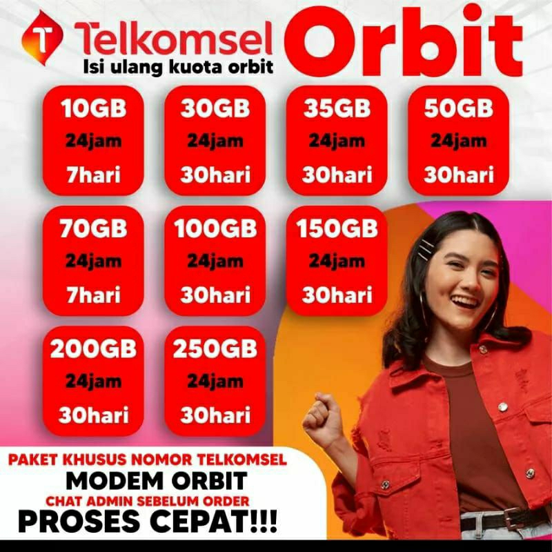 paket data orbit Telkomsel tsel modem orbit kuota