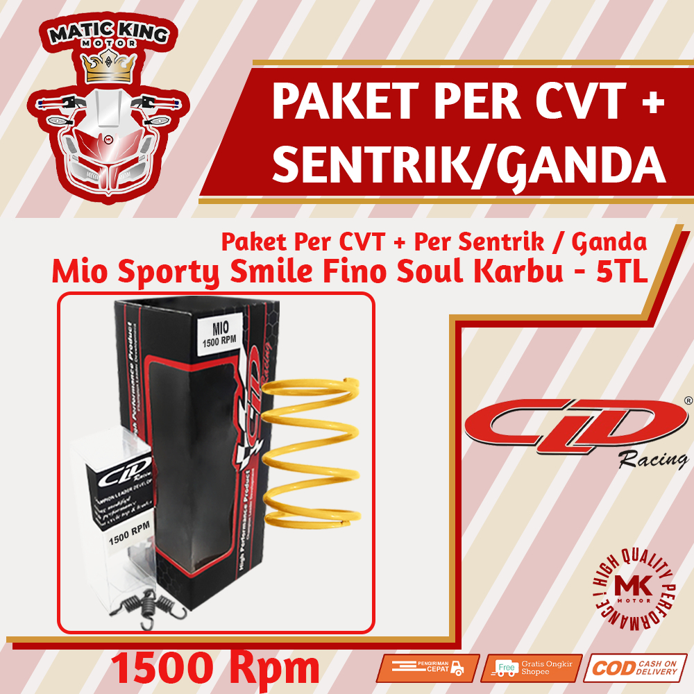 Paket Per CVT Sentrik Ganda Racing Yamaha Mio Nmax Aerox Soul GT Fazzio Lexi X Ride Fino Freego CLD 1000/1500 RPM