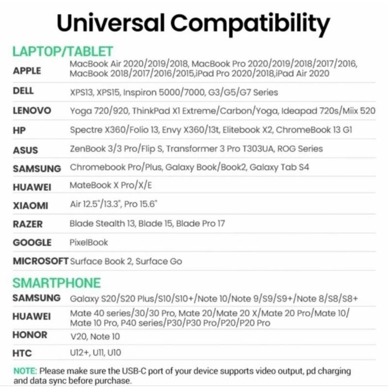 Ugreen Usb C 5 6 7 8 9 10 in 1 Usb C Hub to Hdmi 4K - Ugreen 15495 80133 60600 Hub HDMI Usb 3.0 Card Reader Gigabit Power Delivery