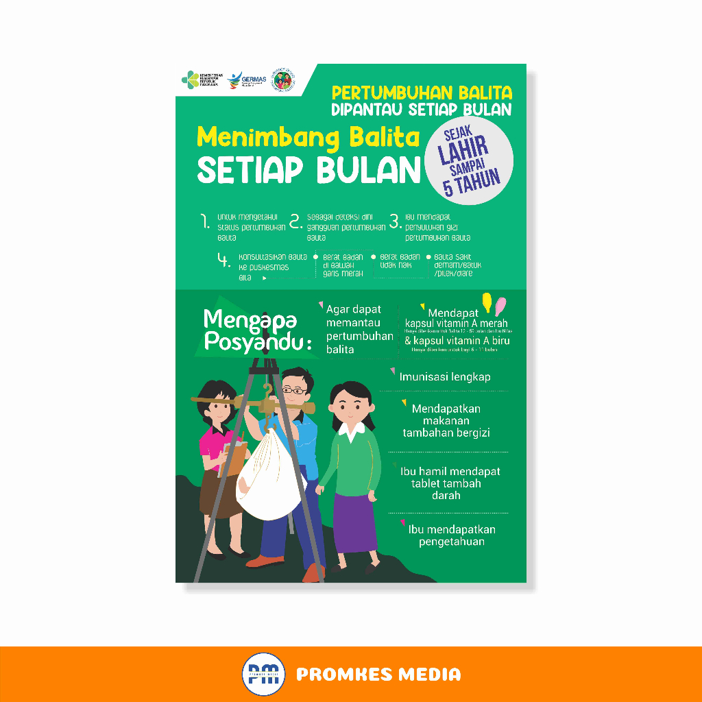 

Poster Kesehatan, 12 Indikator Keluarga Sehat, Timbang Balita