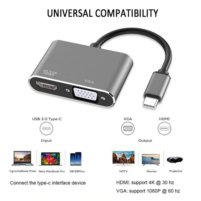 HUB ADAPTER 4 IN 1 USB C Type-C To HDTV Adapter Travel 4K VGA USB 3.0