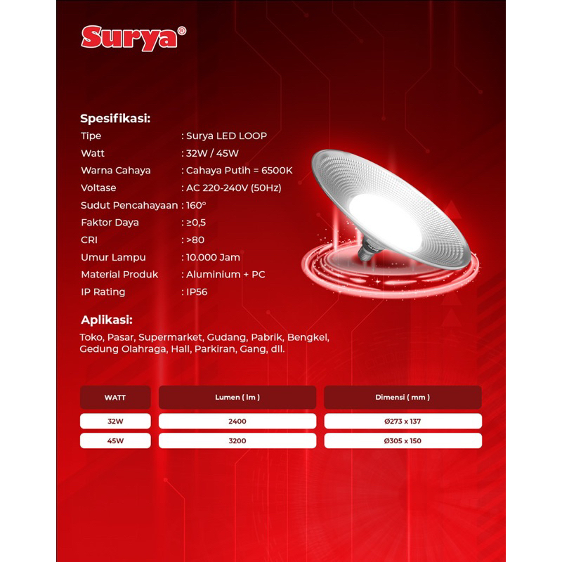 Surya LOOP 32 Watt, Lampu Kap LED 45 Watt Surya