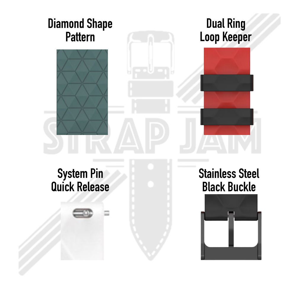 ZQT Strap 20mm Eggel Tempo 3 Kotak - Tali Jam Silikon Rubber Quick Release