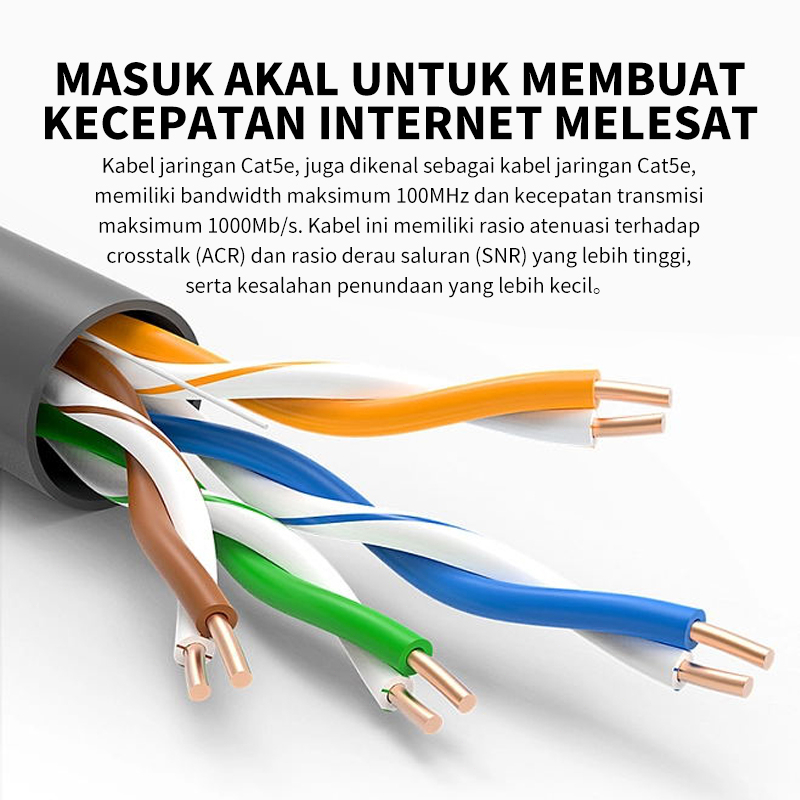 XIHANCAM Kabel LAN Cat5e 1m 3m 5m 10m 15m 20m 25m 30m 40m 50m 60m 70m 80m 90m 100m RJ45 Ethernet Network Cable CAT5E UTP | LAN Cable 1,5 meter ~ 100 meter