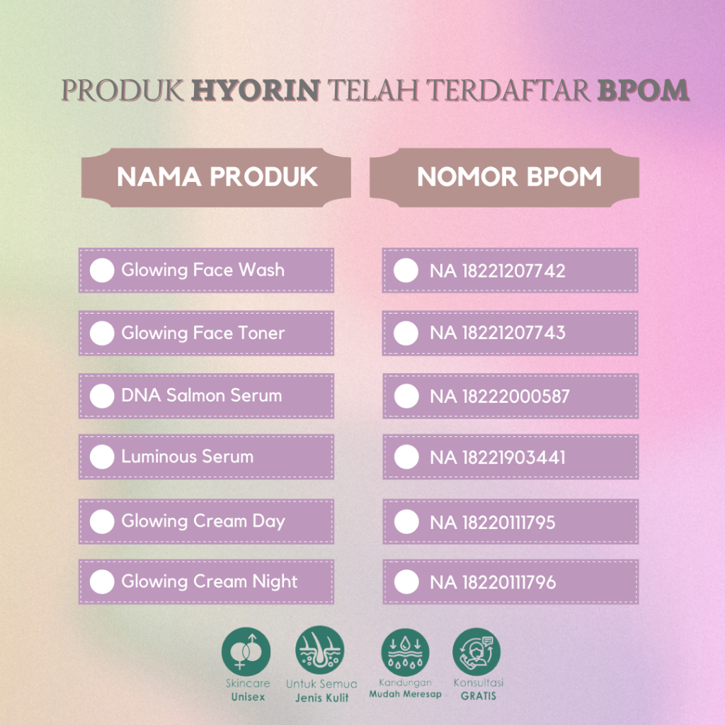 Paket Glowing Basic Hyorin 100% Original &amp; Natural