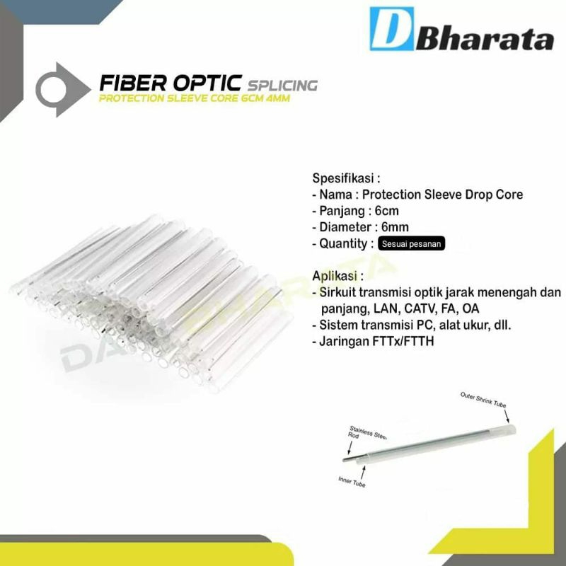 Protection Sleeve Core Besar Core Fiber Optik Mechanical Splicing adapter Connector pelindung sambungan