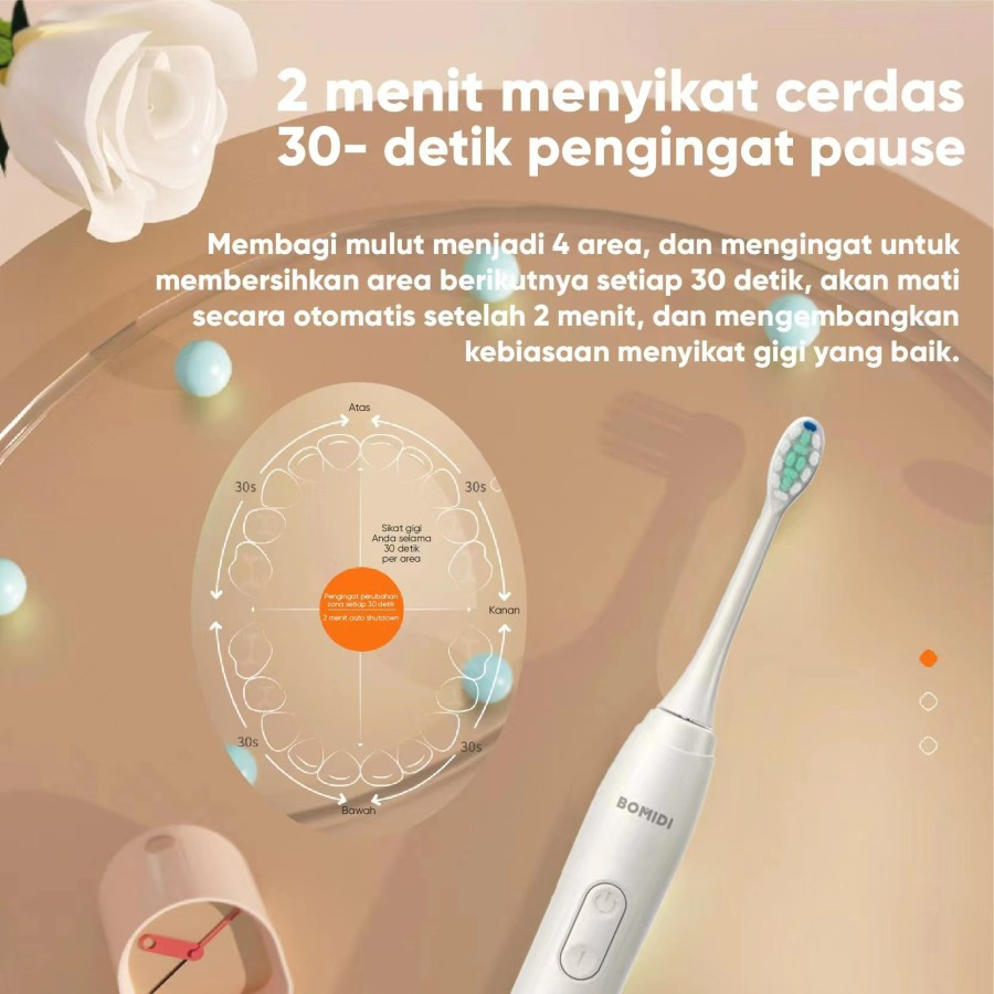 BOMIDI TX5 Sikat Gosok Gigi Elektrik Electric Toothbrush Sonic Health Waterproof IPX8 Tahan Air Type-C Charging 5 Mode Untuk Remaja Dewasa 1200mAh