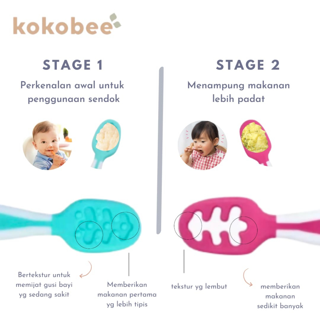 KOKOBEE BABY PRE SPOON SET / SENDOK DAN GARPU / NUMNUM / Training spoon / BLW / Dips Glacier spoon /sendok bayi/ sendok makan bayi / alat makan bayi