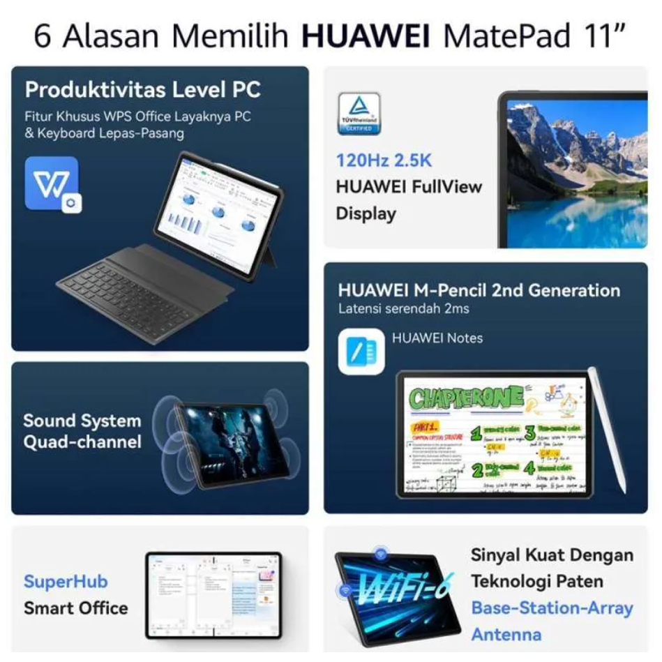 HUAWEI MATEPAD 11 R 2023 RAM 6/128 GB GARANSI RESMI TERMURAH