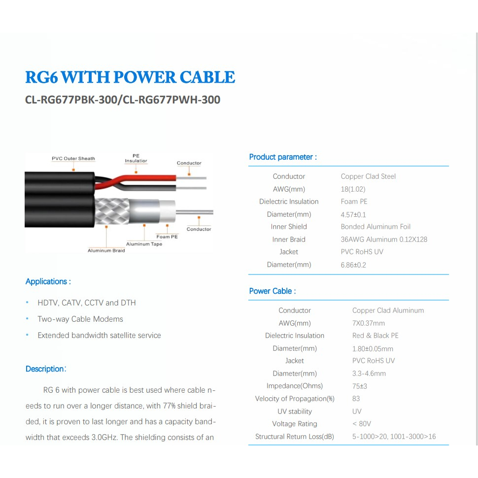 Kabel CCTV Coaxial 77% COLAN RG6 Plus Power DC 100 METER