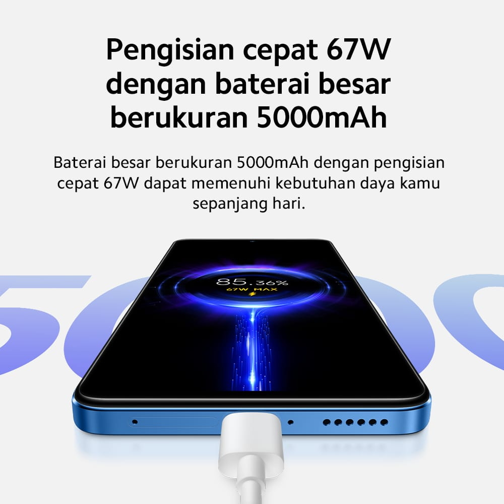 Xiaomi Redmi Note 12 Pro 6GB + 128GB Garansi Resmi Xiaomi Indonesia