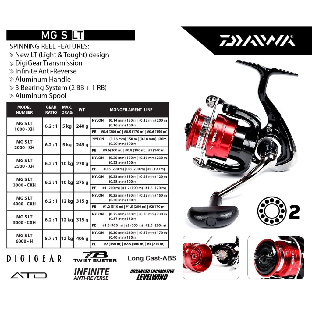 REEL DAIWA MG S LT