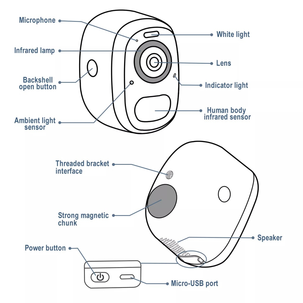 CCTV OUTDOOR TANPA KABEL WIFI WATERPROOF IP CAMERA PENGINTAI MINI TERSEMBUNYI WIRELESS PORTABEL JS152