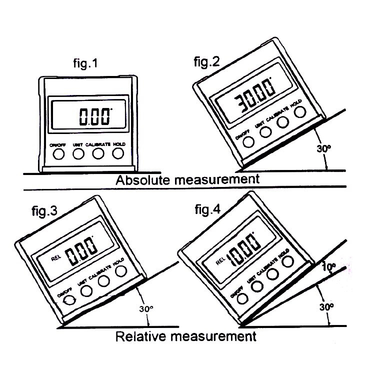 Alat Ukur Sudut Kemiringan Digital Protractor Inclinometer Level with Magnetics Angle Measuring - JIG-RT001 - Black