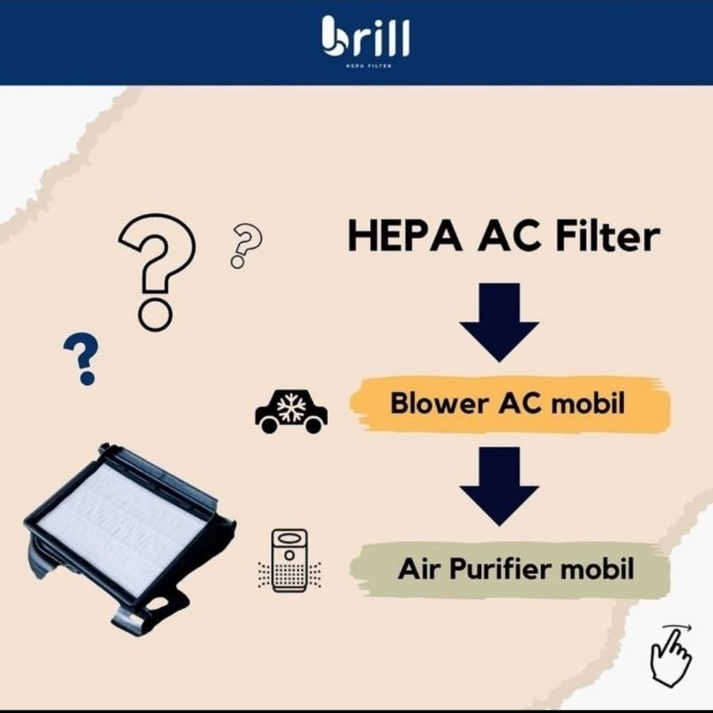 filter ac mobil hepa filter brill