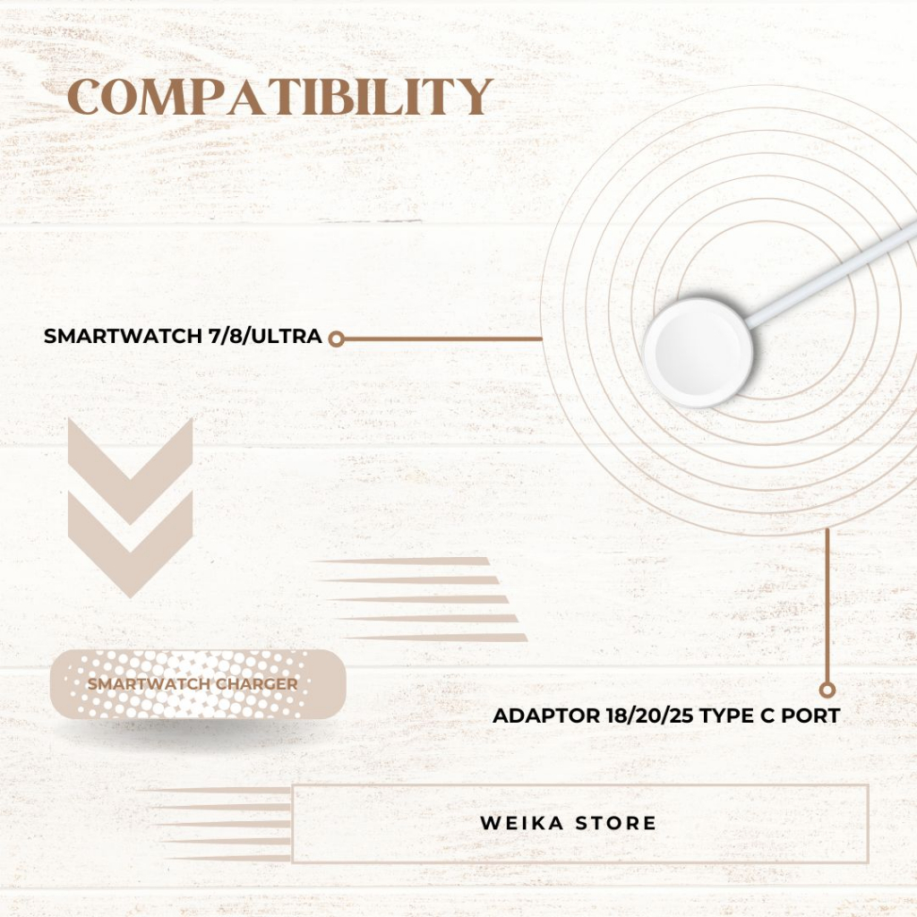 Smartwatch Charger App-Watch Fast Charging Magnetic Type C Cable