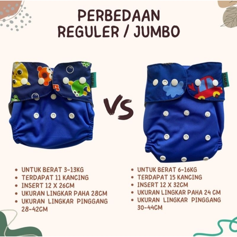 POPOK KAIN CUCI ULANG CLODI