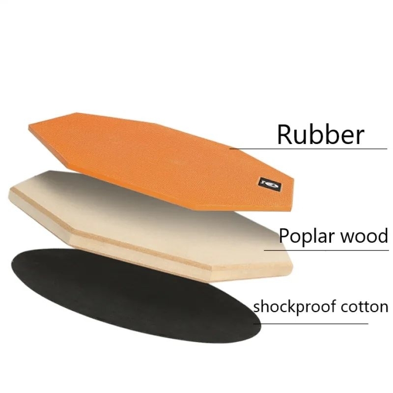 Drum Pad Alat Bantu Latihan Drum Drumpad