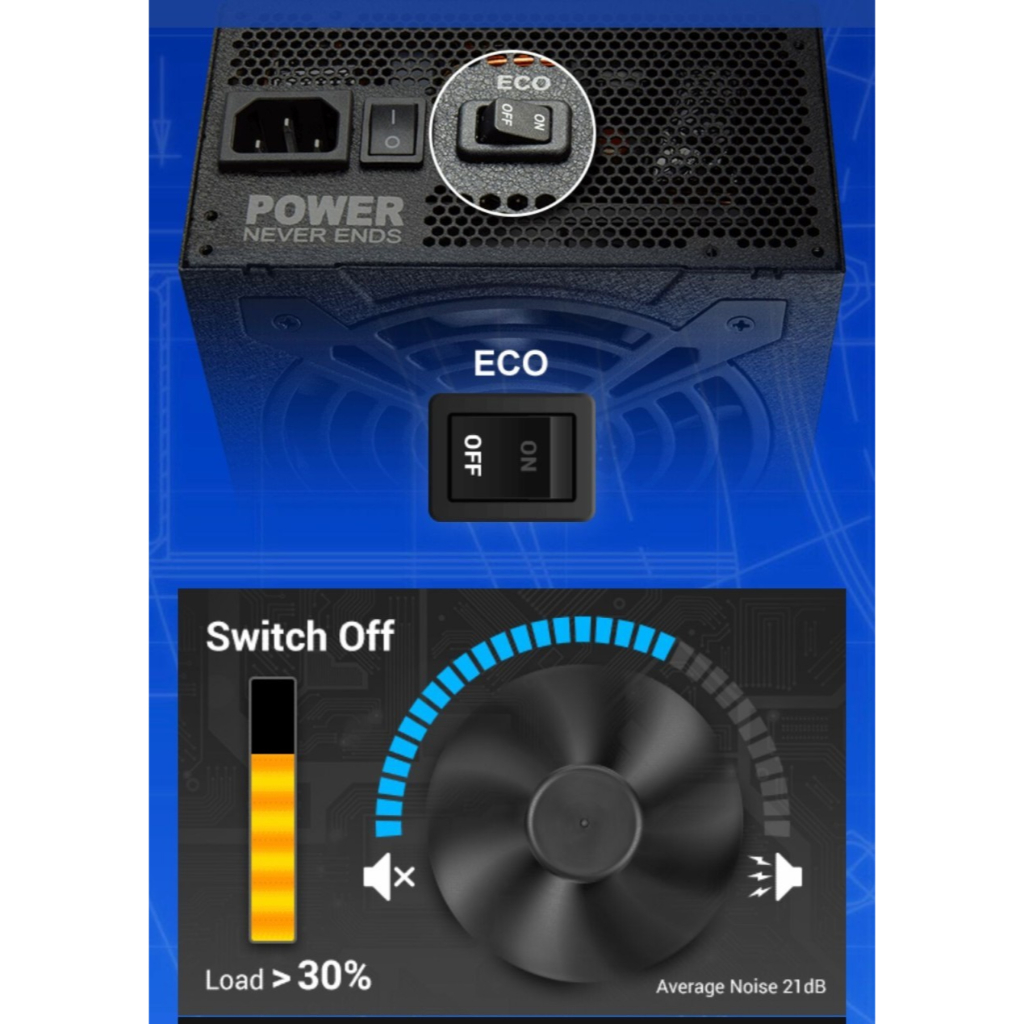 FSP Power Supply Hydro G Pro 750W 80+ Gold Modular