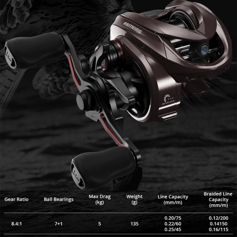 Kastking Valiant eagle 2