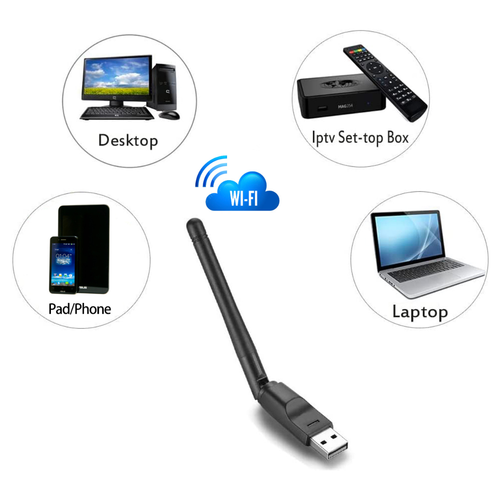 USB Wifi 300 Mbps Wifi Antena Wireless Adaptor Penangkap sinyal wifi Laptop dan PC computer STB Set Top Box MT7601