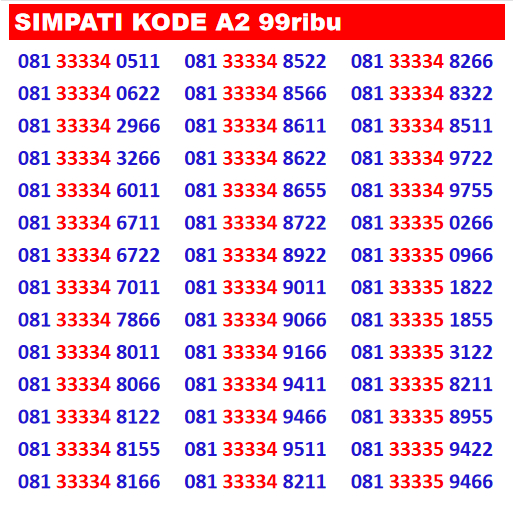 Nomor Cantik Telkomsel Simpati No Kartu perdana super murah 10 11 12 digit 4G 5G kartu Telkomsel kartu simpati