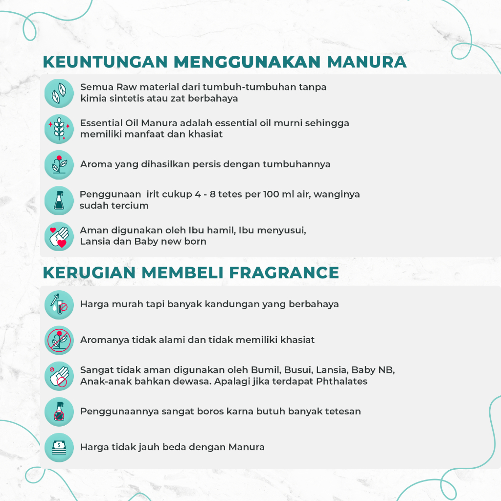 Manura - Lemongrass Minyak Sereh Dapur Indonesia Essential Oil Certified Organic &amp; Therapeutic Grade
