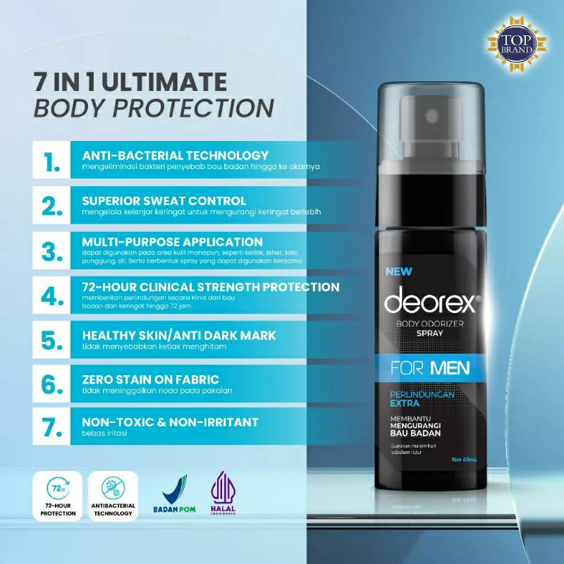 DEOREX BODY ODORIZER FOR MEN