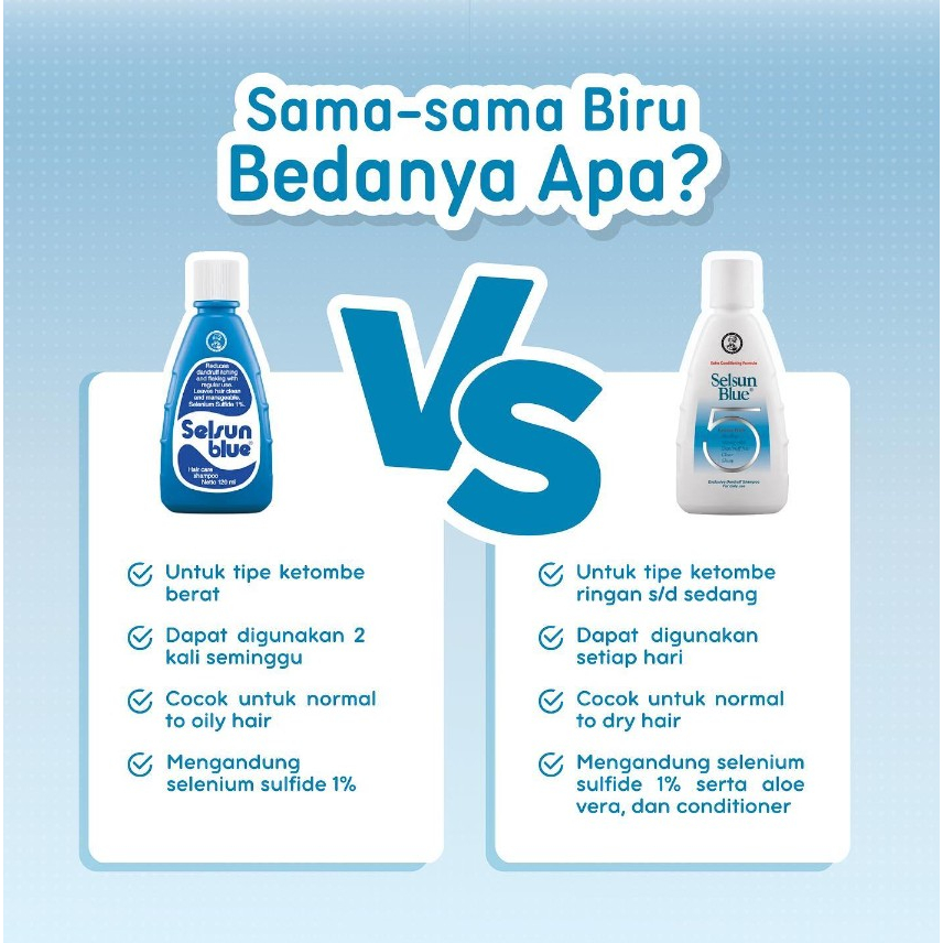 [BPOM] Selsun Blue Shampoo 60 ml / Selsun Shampoo / Shampo Anti Ketombe / Sampo / MY MOM