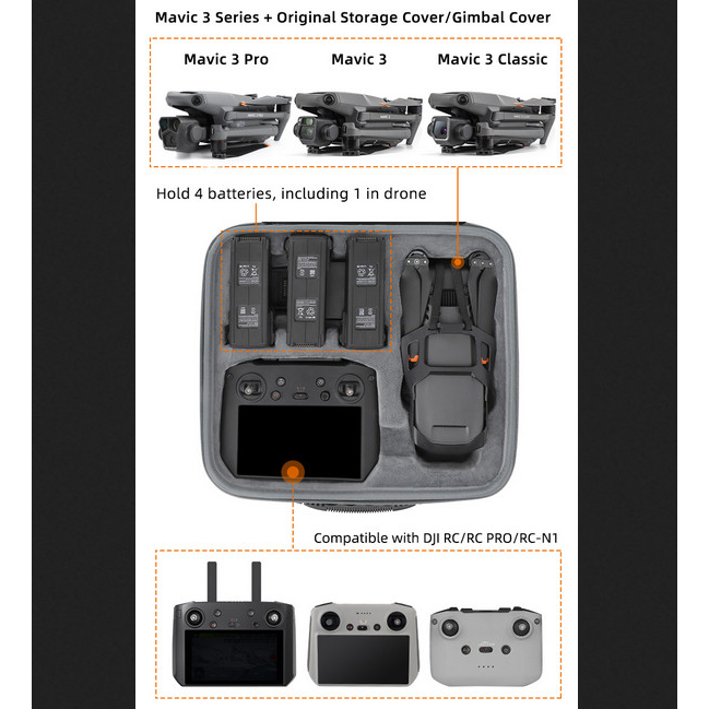 Sunnylife Multifunctional Carrying Case DJI Mavic 3 Pro / Classic / 3