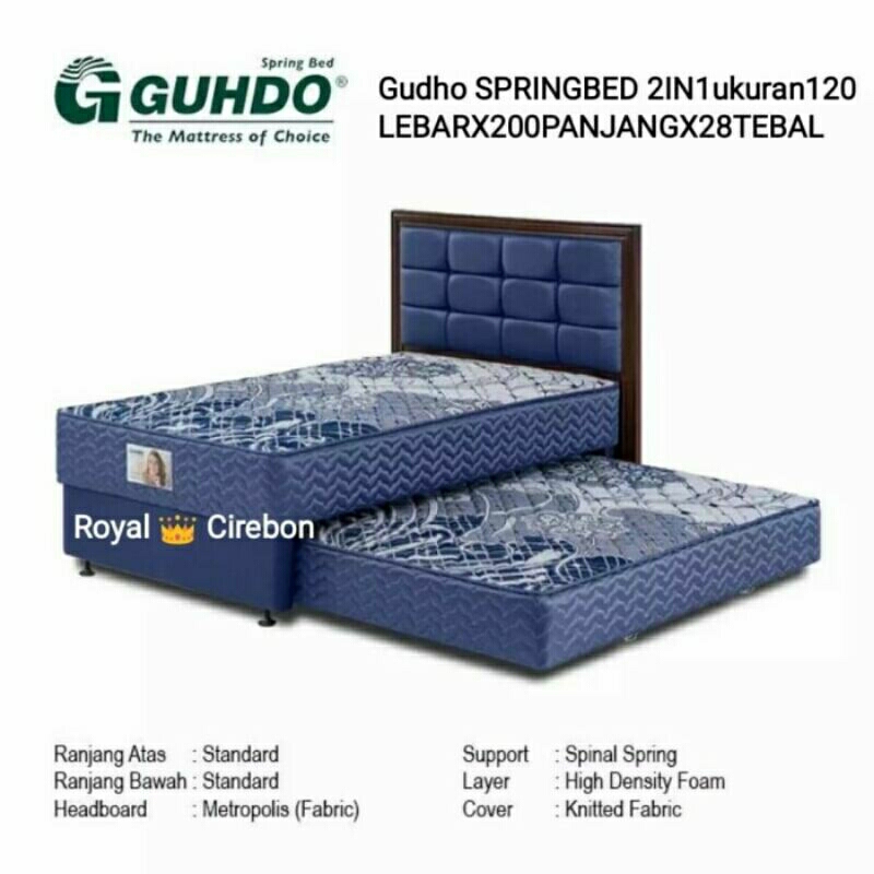 musterring by guhdo springbed 2in1 ukuran 120x200