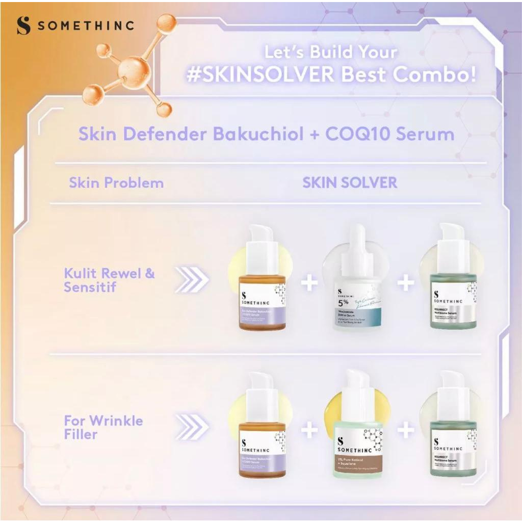 SOMETHINC Skin Defender Bakuchiol + COQ10 Serum 20ml