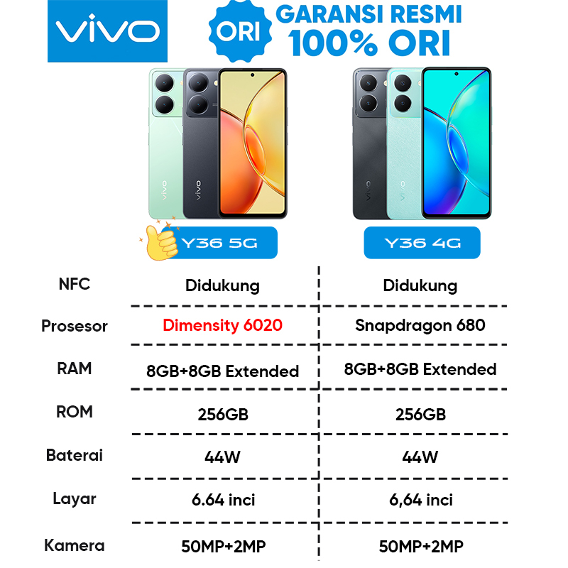 Vivo Y36 5G 8/256GB Garansi Resmi 44W Fast Charge 5000mAh Dynamic Glass Design 100% Original Gratis Ongkir Garansi Resmi Terbaru 2023