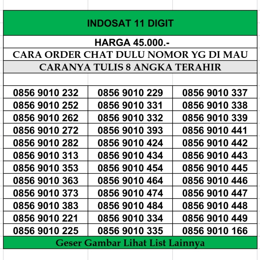 Kartu Perdana Indosat Nomor Cantik 11Digit  4G LTE Prabayar