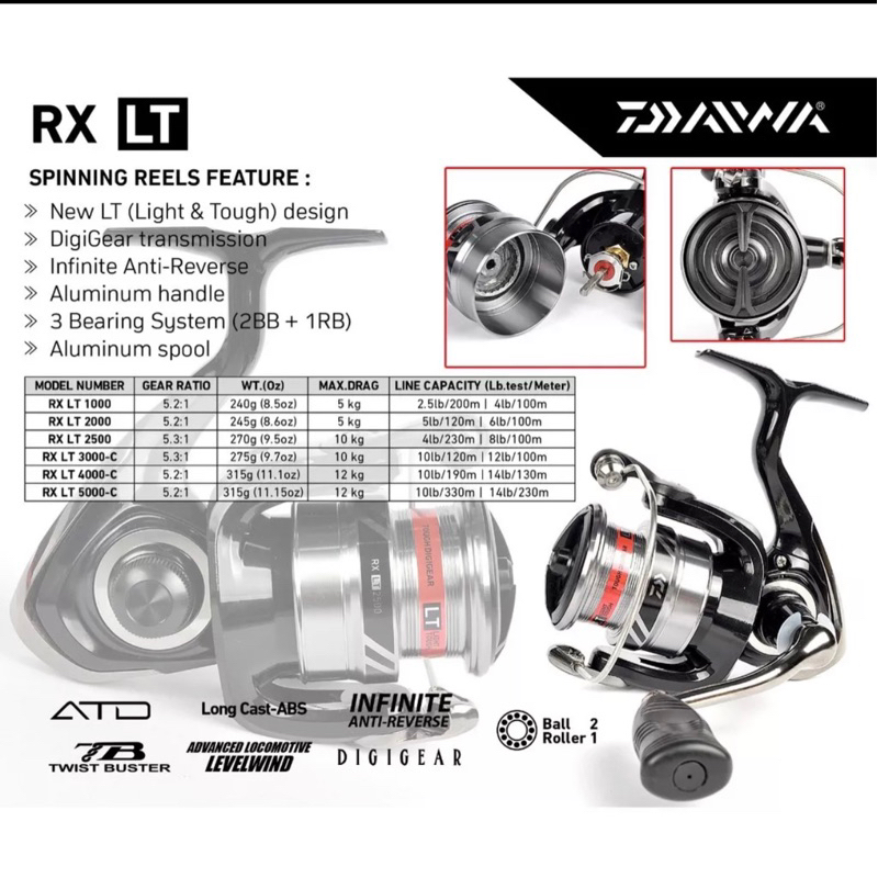 Reel DAIWA RX LT 2000 2500 3000 4000 5000 6000 -Tahun 2020