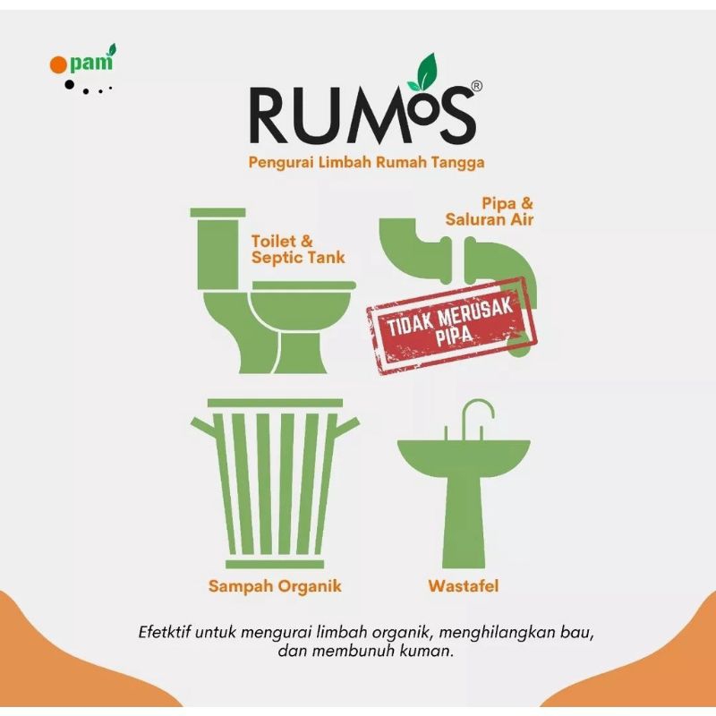 RUMOS Pengurai Limbah Rumah Tangga ||  Solusi WC, Wasrafel, Got penuh bau dan mampet