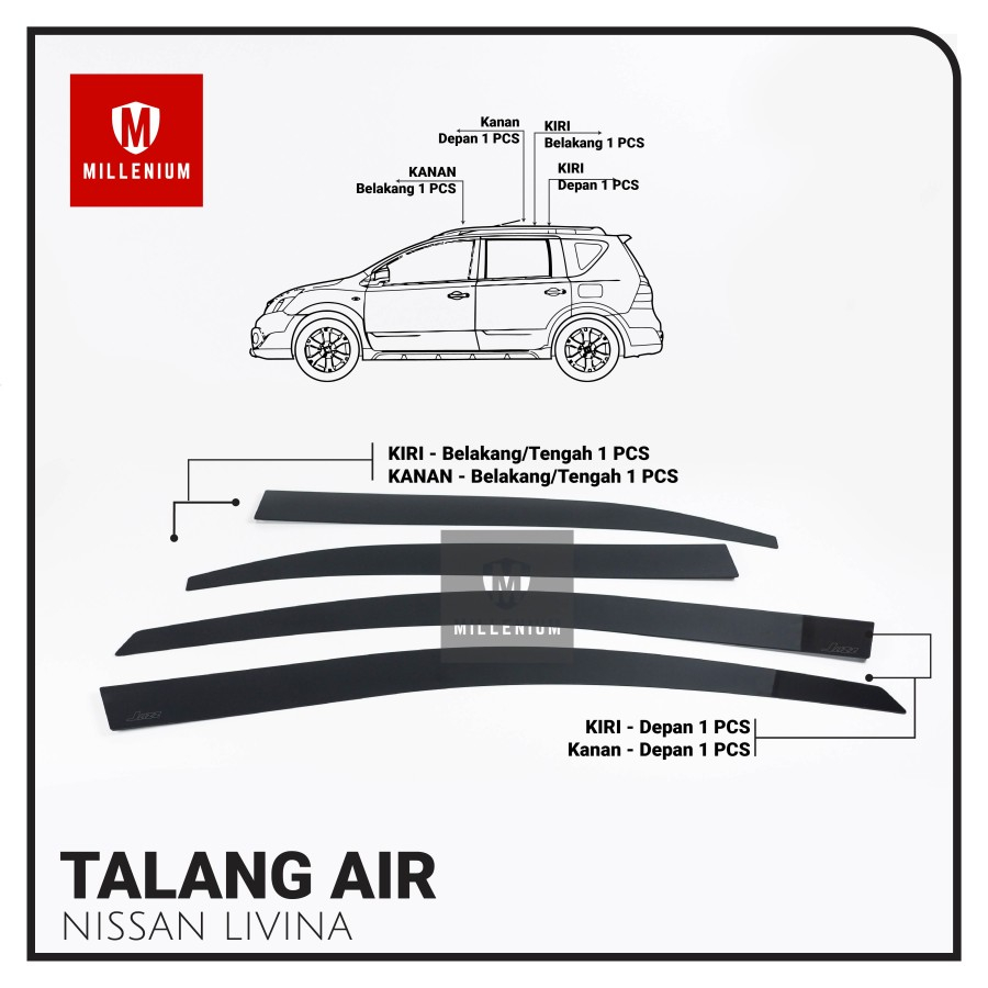 TALANG AIR PINTU MOBIL NISSAN LIVINA MODEL FLAT