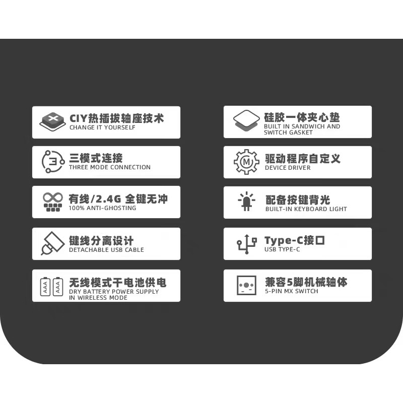 CIY Novice84 / Novice 84 Triple Connection Wireless Keyboard Barebone