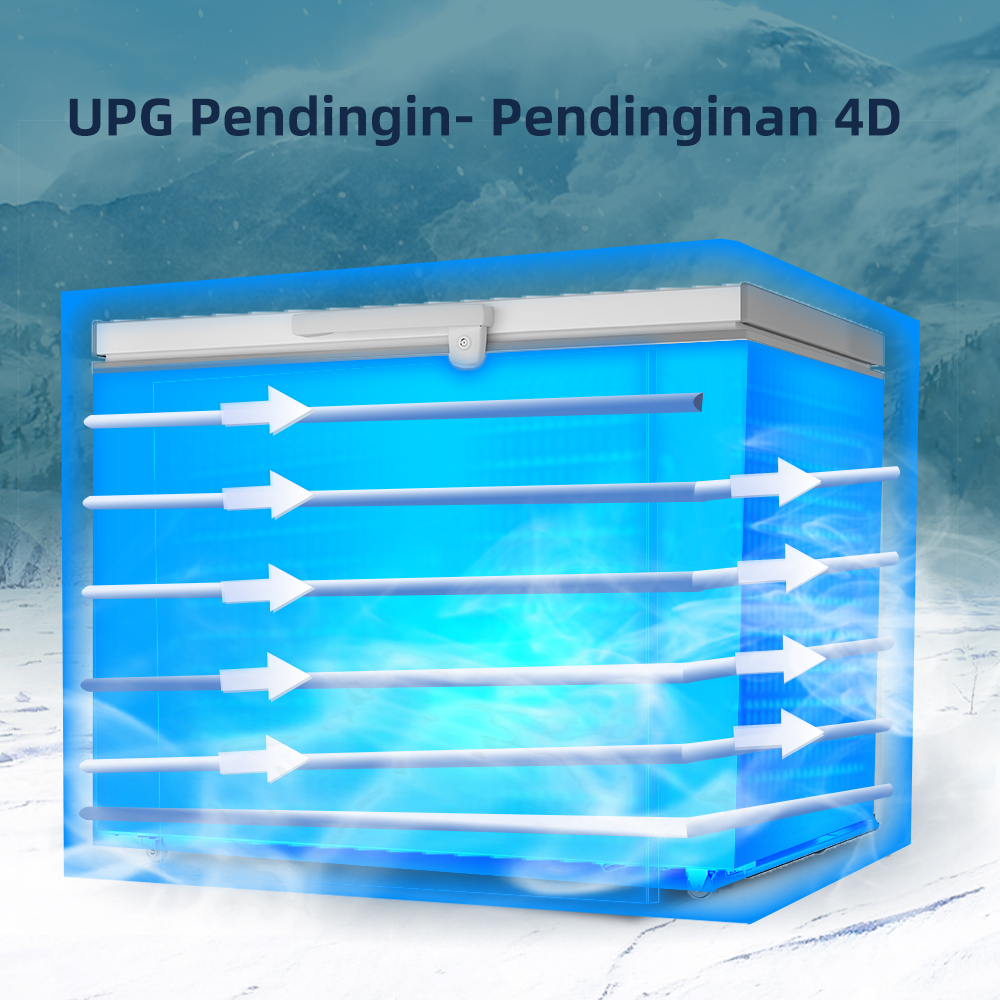 Changhong Chest Freezer FCF336DW Kapasitas 280 Liter (Fast Freezing) (Design Look Minimalis)