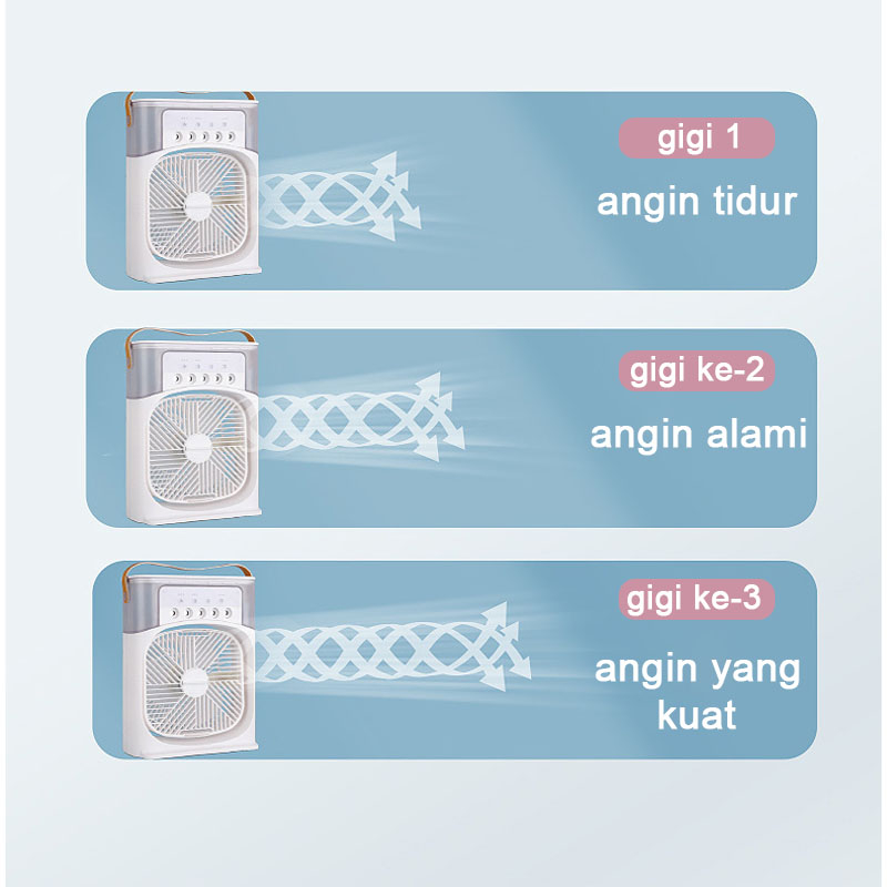 Kipas Pendingin Mini Ac Portable Air Cooler Mobil Dan Ruangan/Humidifier Dingin Desktop/Kipas Pendingin Udara