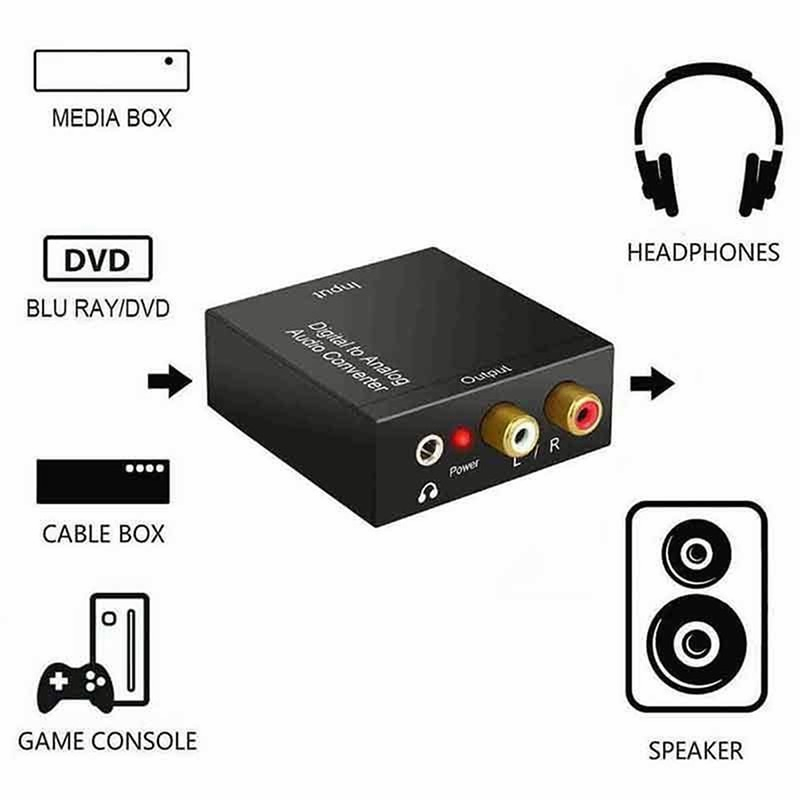 YUN Mall Baru Digital Audio Ke Analog Coaxial/Toslink Ke Analog/RCA Konverter Sumbu Optik Digital Ke Analog 3.5mm Audio Converter/Modul Converter Audio Optical Toslink Coaxial Digital to Analog RCA