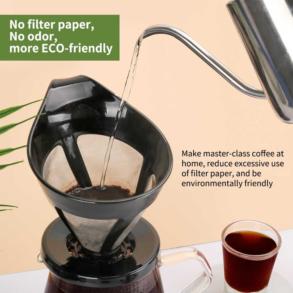 Filter Penyaring Kopi V60 Double Layer Filter Dripper Material Aman Filter Saring Ampas Kopi Berkualitas