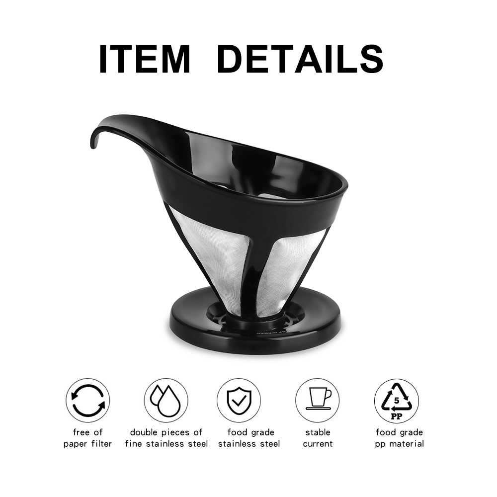 Filter Penyaring Kopi V60 Double Layer Filter Dripper Material Aman Filter Saring Ampas Kopi Berkualitas