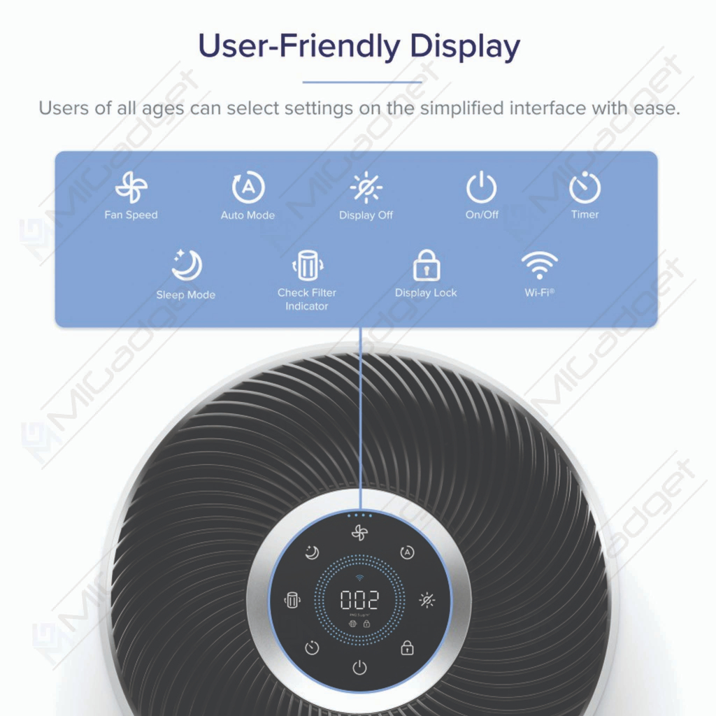 Levoit Core 400S Air Purifier Smart WiFi True HEPA Voice Control