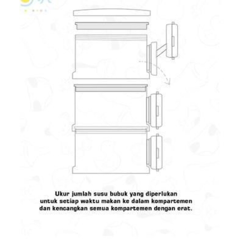 MILK POWDER CASE PREMIUM ALYONA 3 LAYER / TEMPAT SUSU BUBUK BAYI 3 SUSUN