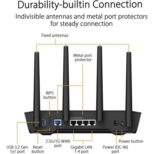 ASUS TUF Gaming AX4200 Dual Band WiFi 6 Gaming Router TUF-AX4200