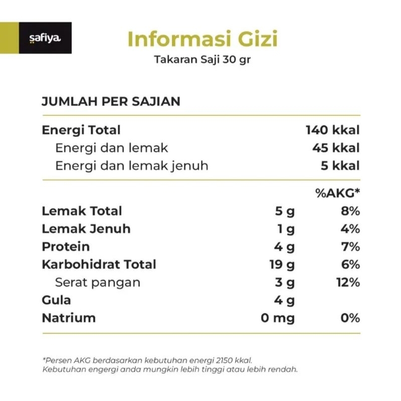 Muesli Fruit and Seed/ makanan diet