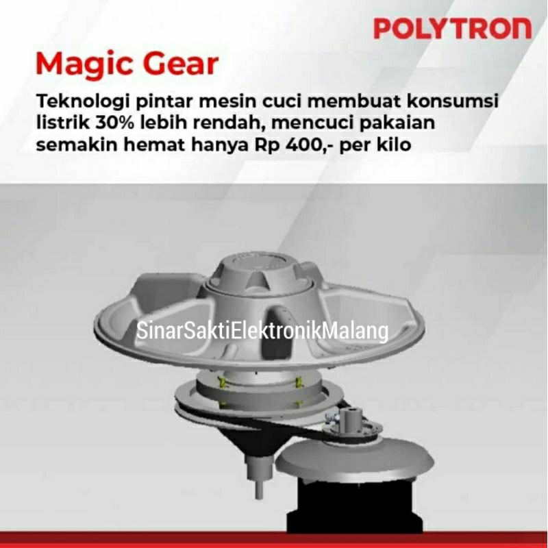 Mesin Cuci 2 Tabung Polytron 8 Kg PWM 8073 PWM8073 8kg Low Watt Hemat Promo Malang